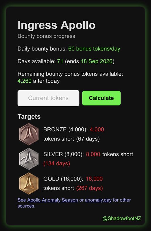 Ingress Bounty Bonus Progress screenshot